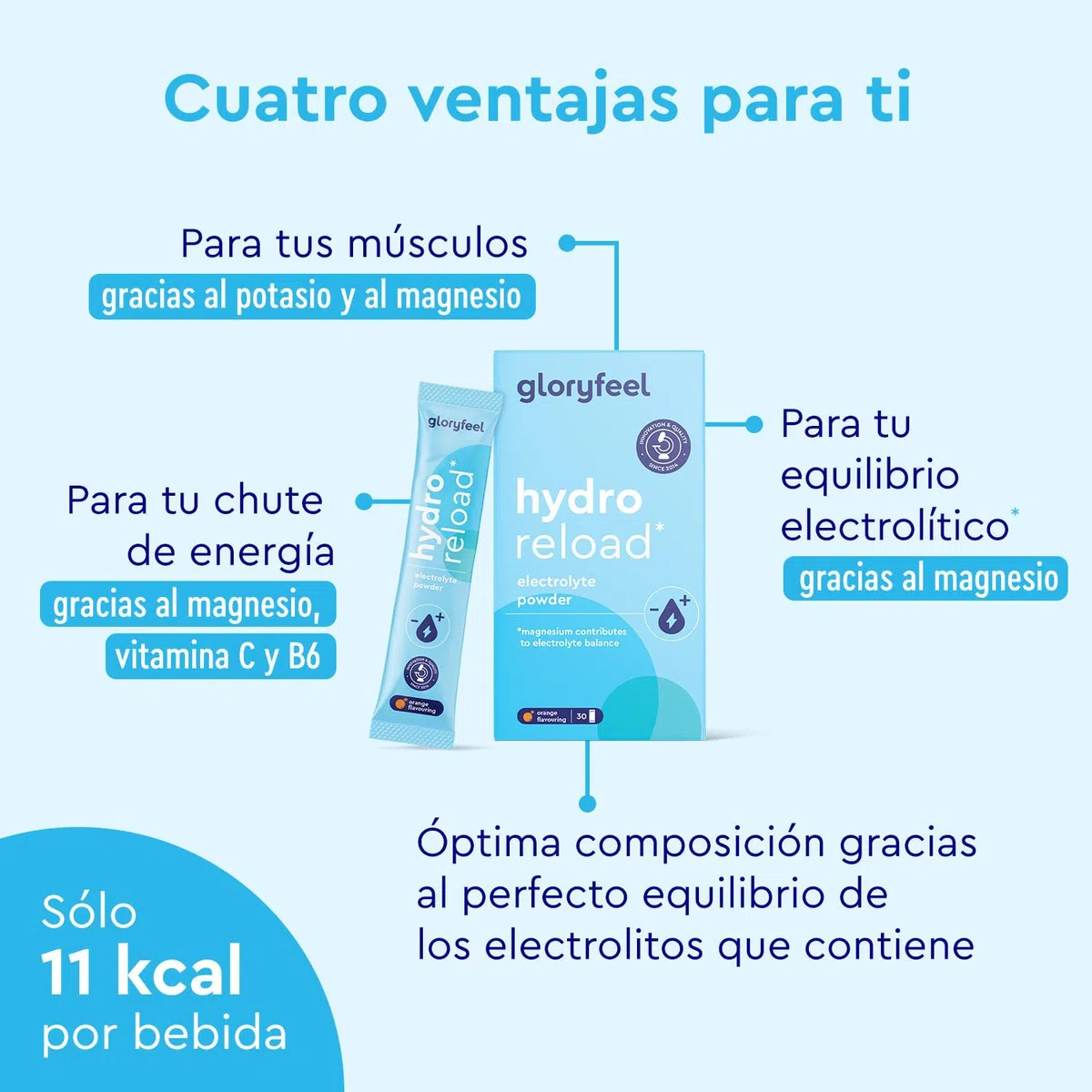 Electrolitos Hidratación NARANJA - 30 Sobres, 1590mg Sales Minerales para el deporte y la recuperación - Bebida isotónica baja en azúcar y en calorías - Electrolitos en polvo con Vitamina C y B6