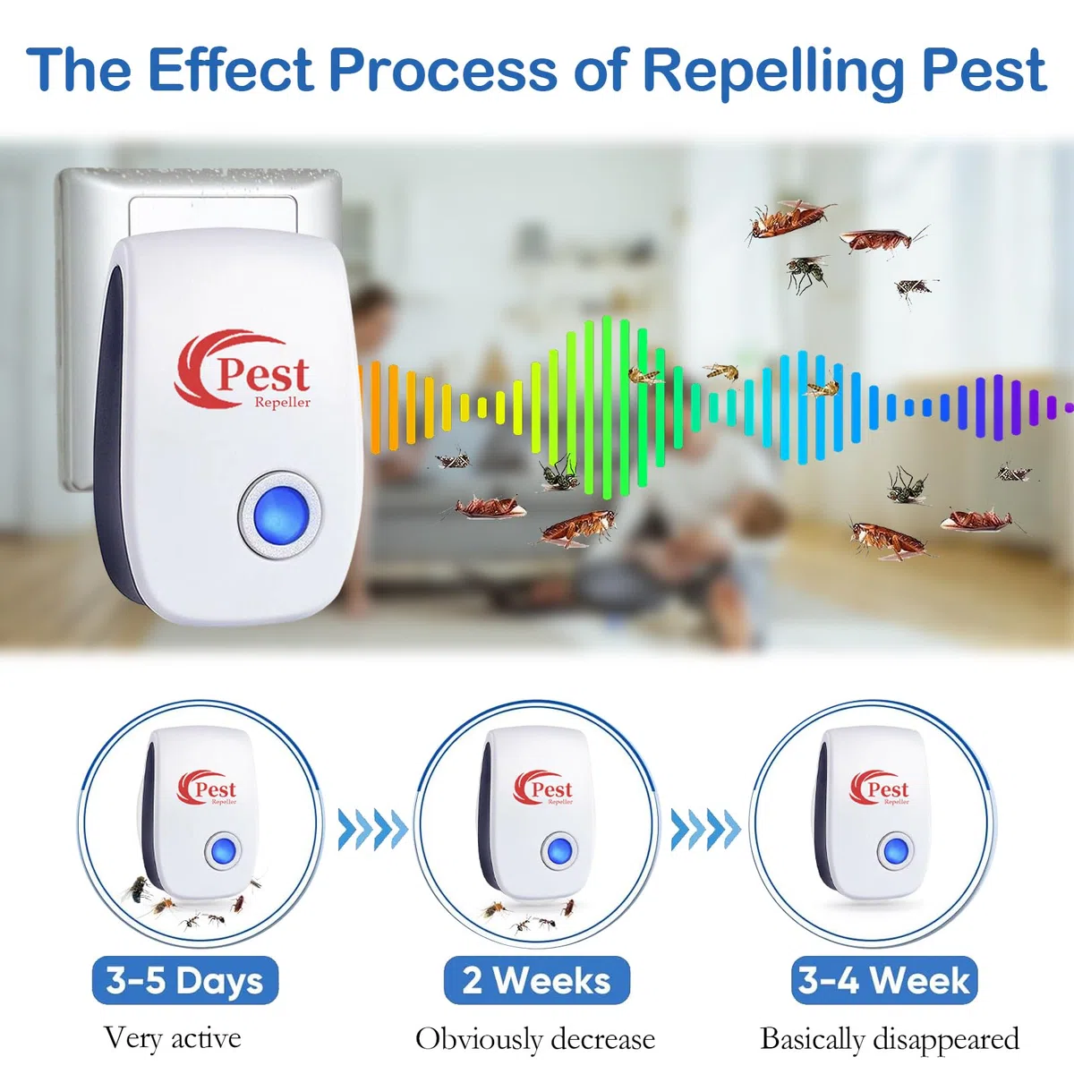 Repelente Ultrasónico de Plagas, 4 Pack Electrónico Repelente Mosquitos Insectos Control de Plagas,Repelente Ultrasónico Ratas para Interiores Anti Cucarachas, Moscas, Mosquitos, Ratones, Arañas