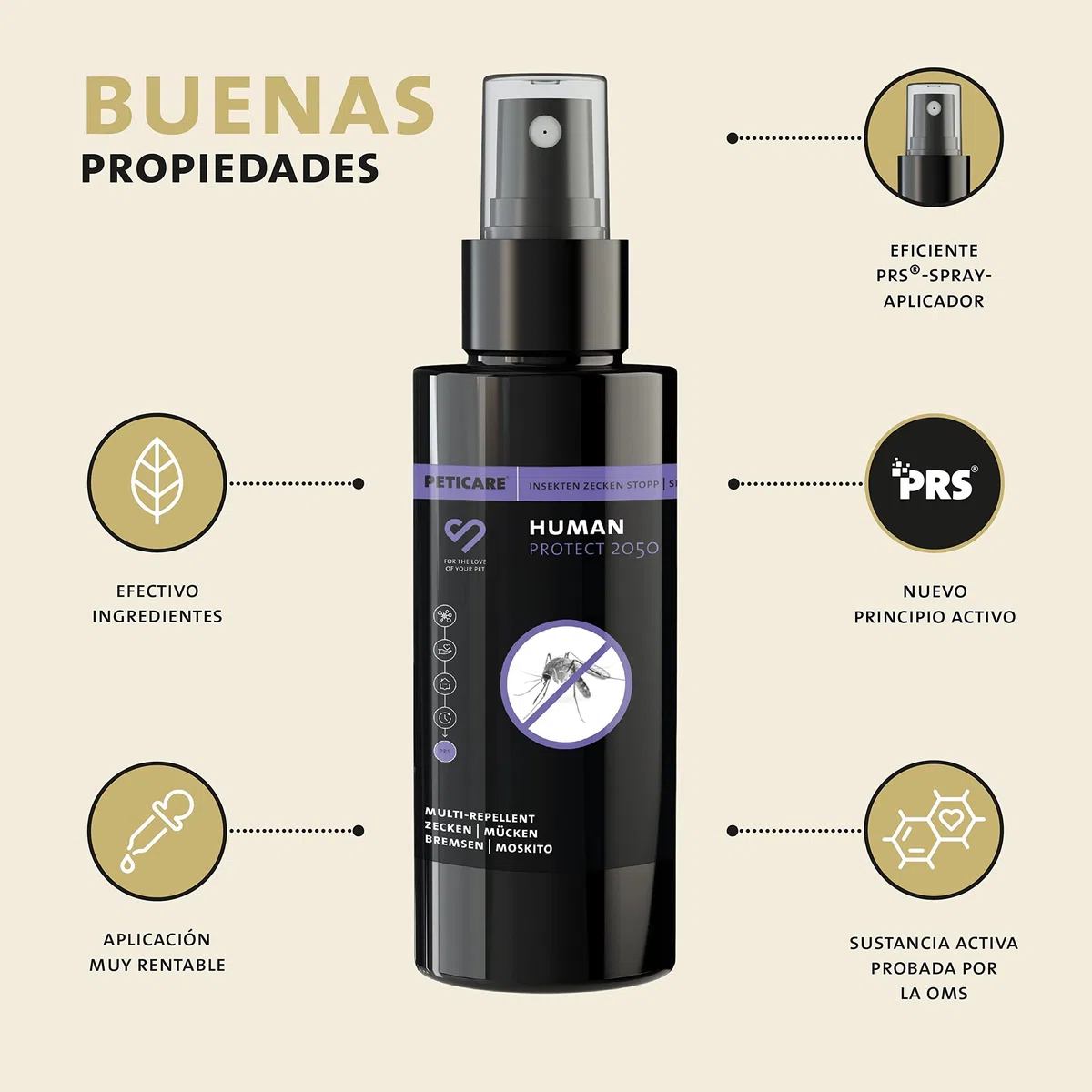 Repelente de mosquitos y garrapatas Spray (para hombre) con icaridin 100 ml