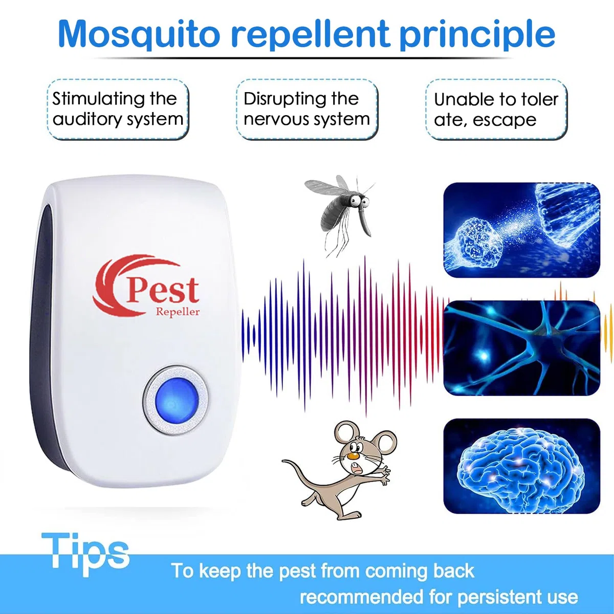 Repelente Ultrasónico de Plagas, 4 Pack Electrónico Repelente Mosquitos Insectos Control de Plagas,Repelente Ultrasónico Ratas para Interiores Anti Cucarachas, Moscas, Mosquitos, Ratones, Arañas