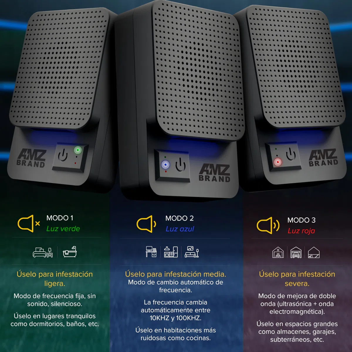 AMZ BRAND Repelente Ultrasónico de Plagas 2 Paquetes - Potente Repelente de Ratones - 3 Modos de Trabajo - Amplio Rango de Frecuencia - Ideal para Ratones, Ratas, Mosquitos, Cucarachas, Polillas