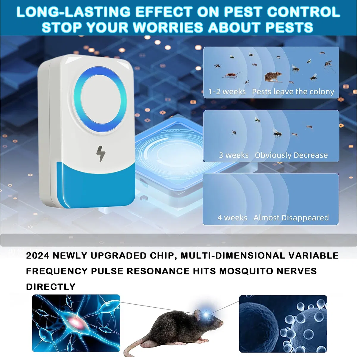 Repelente Ultrasónico de Plagas, 4 Pack Electrónico Repelente Control de Plagas, Repelente Ultrasónico Mosquitos para Anti Mosquitos, Moscas, Ratones, Cucarachas, Arañas, Roedores