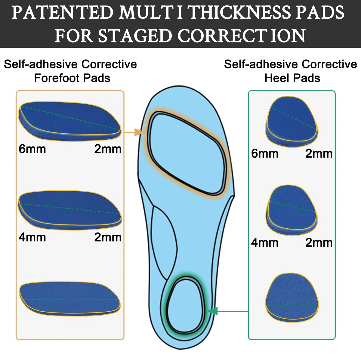 Endoto Plantillas Correctoras de Pronador y Supinador para Hombre Mujer Niños Infante, Insoles Ajustables para Supinación Pronación Over Supination y Pronation - XXXL