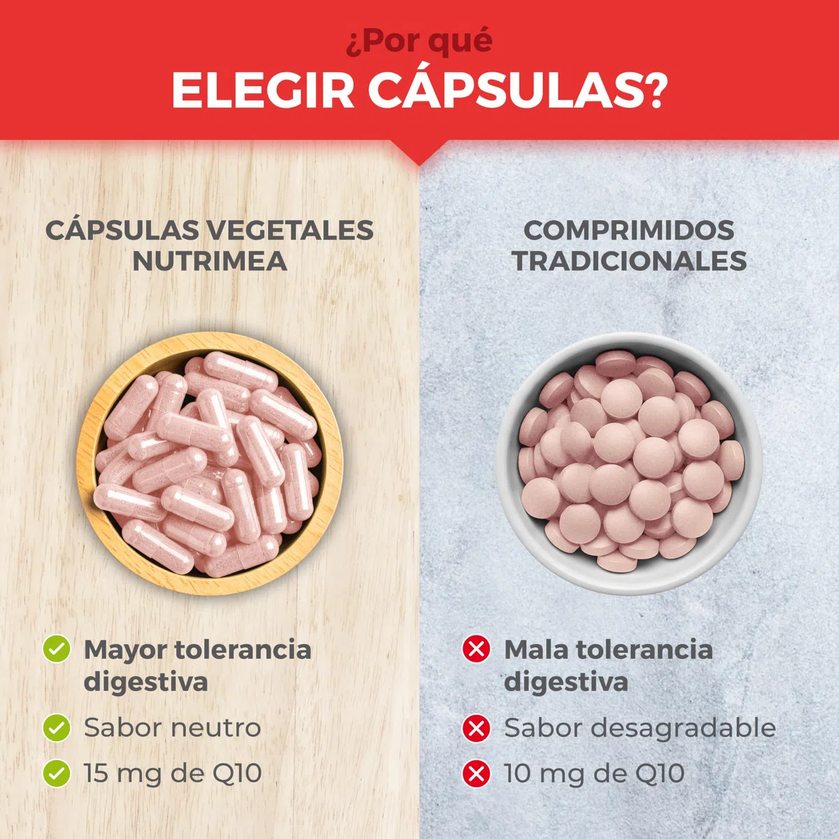 Levadura de Arroz Rojo + 15 mg Coenzima Q10 + 2,8 mg Monacolina K – Apoyo al Colesterol – Sin Citrinina – Alta Concentración – 90 Cápsulas Veganas – Fabricado en Francia – Nutrimea