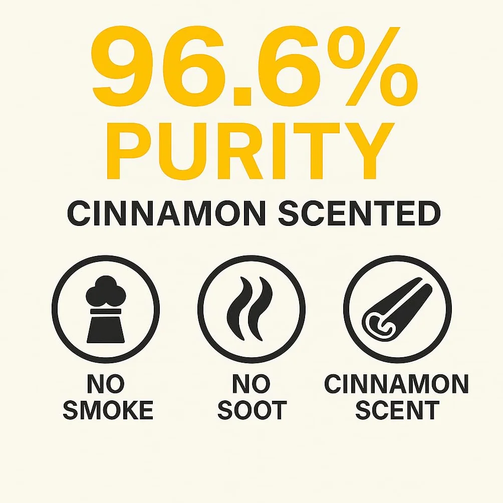 GiDeli Bioetanol 1 l con aroma a canela 96,6% etanol para chimeneas interiores y exteriores, sin humo ni hollín, de maíz y remolacha azucarera