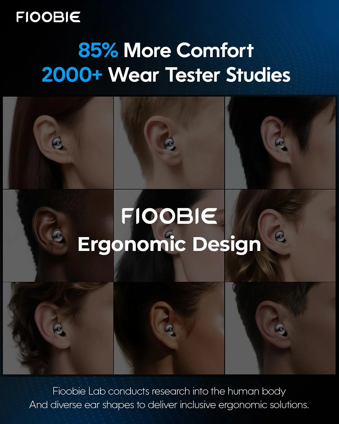 2026 Fioobie Tapones Oídos Ruido Dormir Pro-46dB Anti-Ruido(ASTM Certificado)|Filtro AcousticWave Pro(40-5000Hz)|Dormir de Lado,Trabajar,Viajar,Estudiar,Conciertos|Reutilizables(1000+ Lavados)