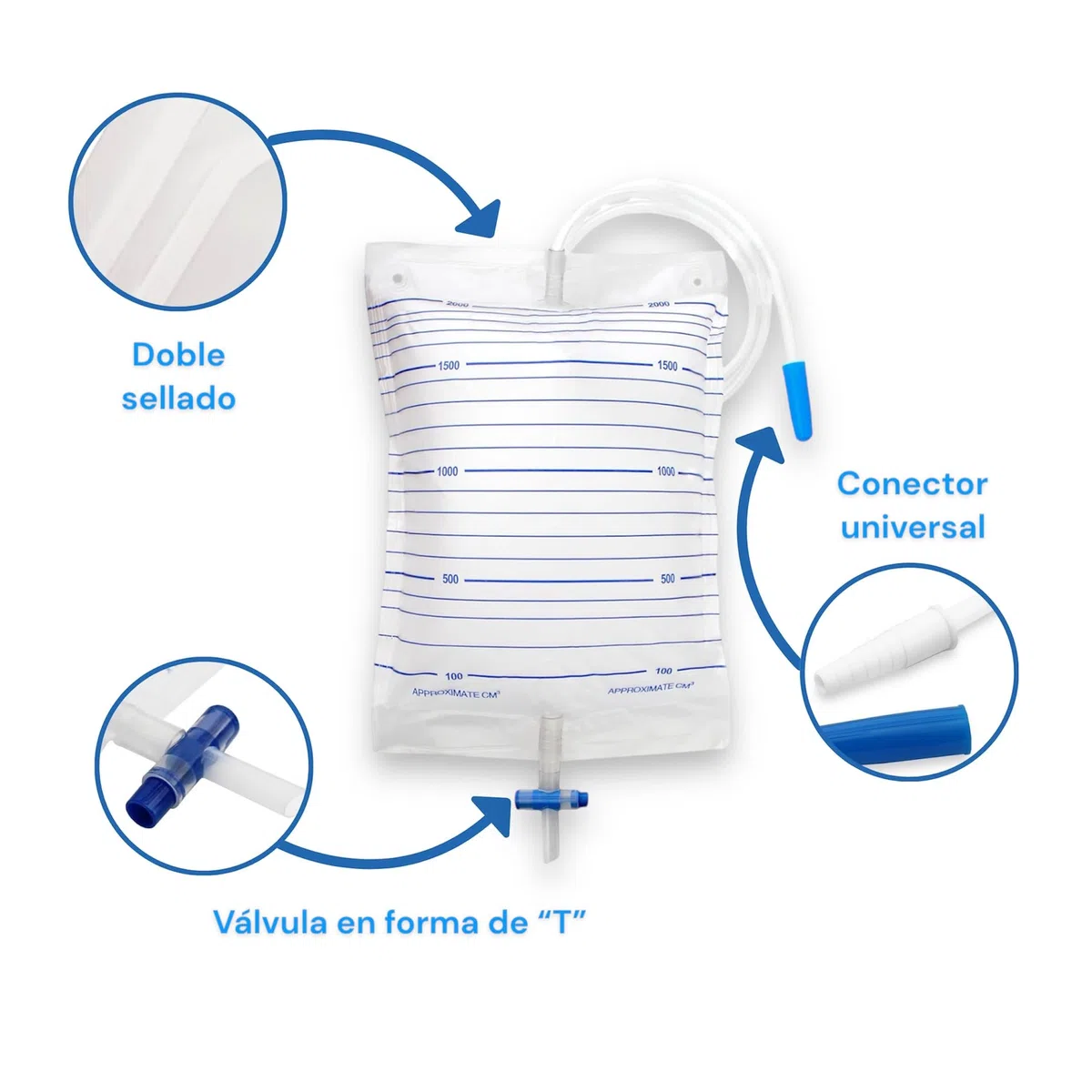 Bolsas de orina estériles 2 Litros (30 unidades) Tubo de 90 cm - Válvula de Descarga Cruzado en T - Antireflujo y Antirretorno - Doble sellado - Un Solo Uso - Bolsa Drenaje, Sonda
