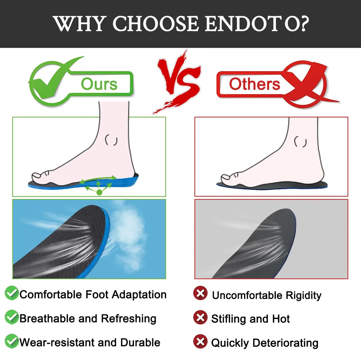 Endoto Plantillas para Skechers Hombre Zapatos, Plantilla Insoles Repuesto con Soporte para el Arco with Arch Support para los Pies Fit - Medio, 43 EU