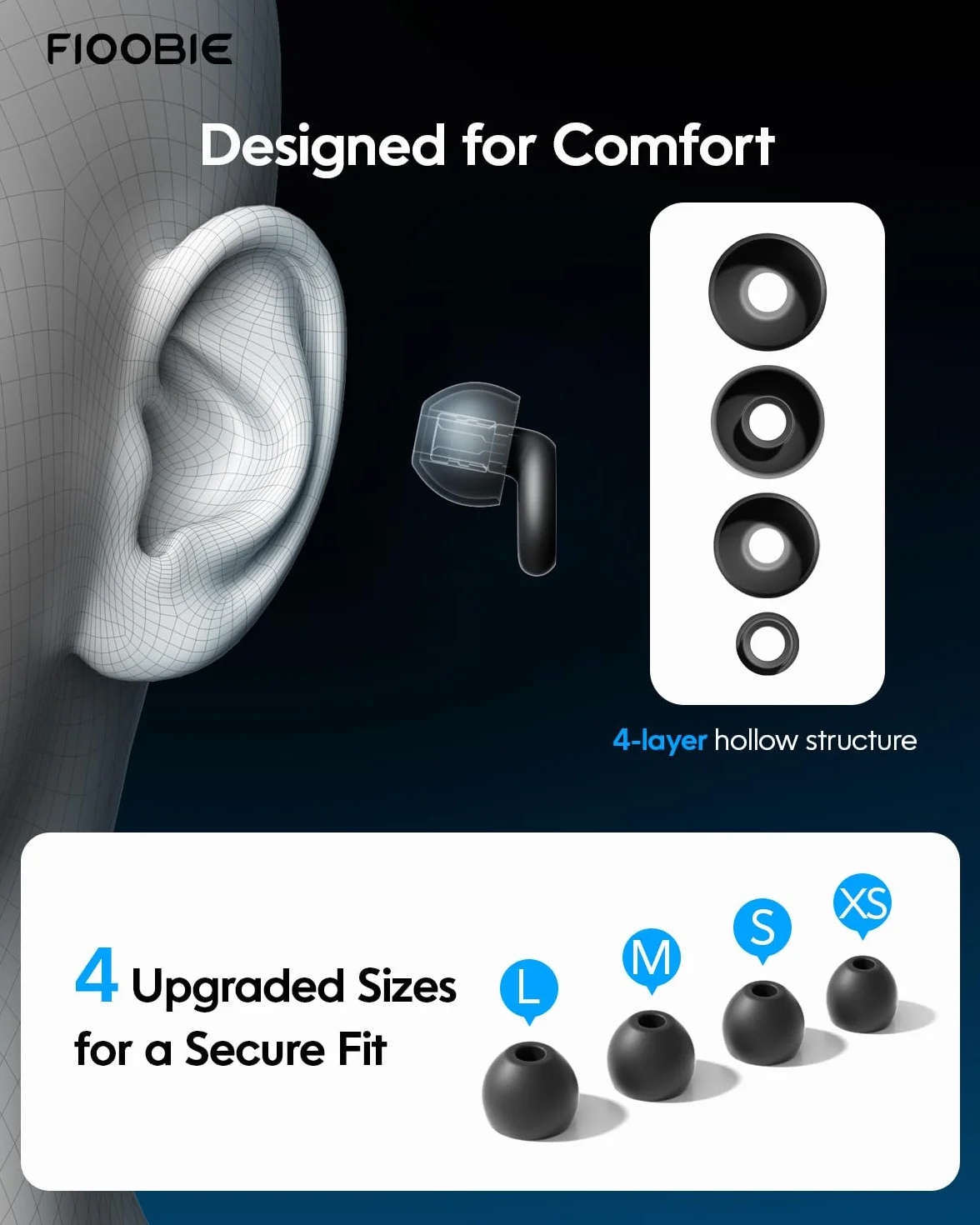 2026 Fioobie Tapones Oídos Ruido Dormir Pro-46dB Anti-Ruido(ASTM Certificado)|Filtro AcousticWave Pro(40-5000Hz)|Dormir de Lado,Trabajar,Viajar,Estudiar,Conciertos|Reutilizables(1000+ Lavados)