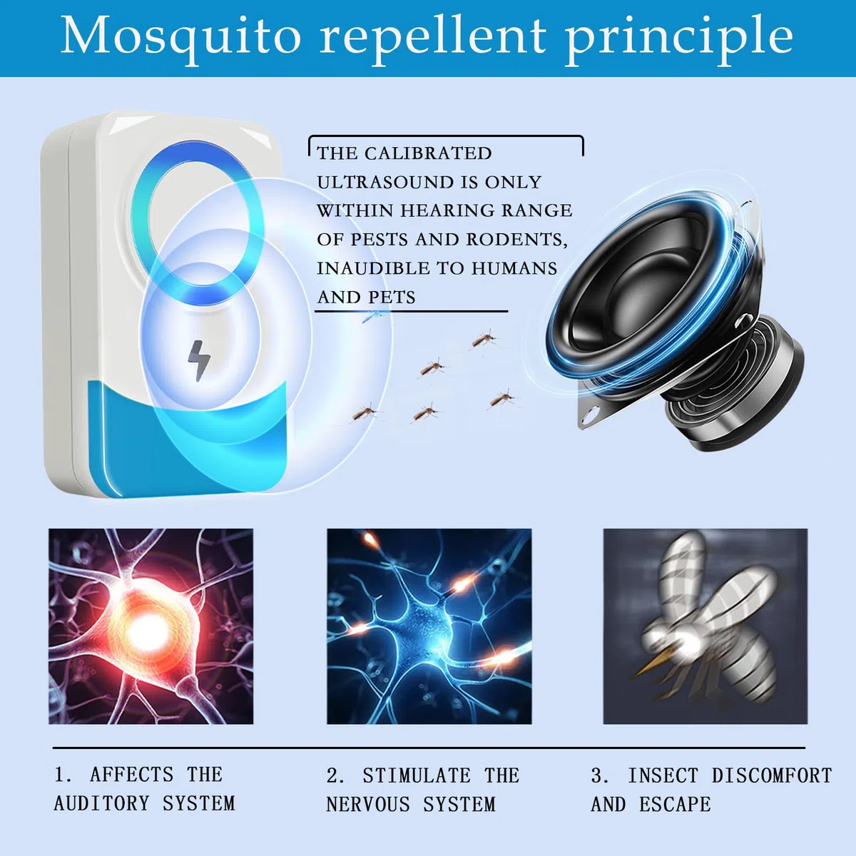 Repelente Ultrasónico de Plagas, 4 Pack Electrónico Repelente Control de Plagas, Repelente Ultrasónico Mosquitos para Anti Mosquitos, Moscas, Ratones, Cucarachas, Arañas, Roedores